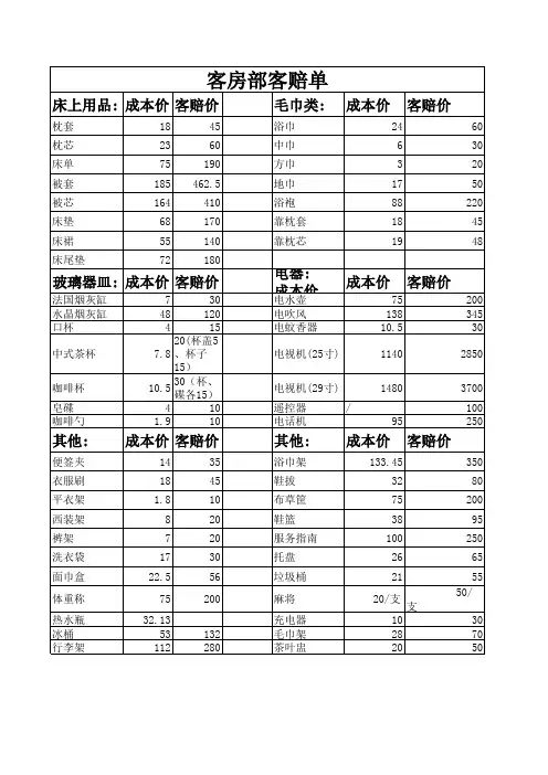 客房赔偿单