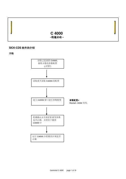 C4000软件操作指引