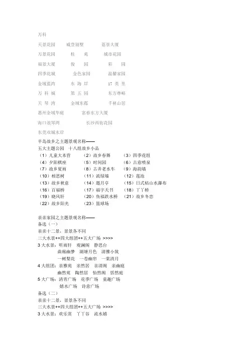 楼盘名称