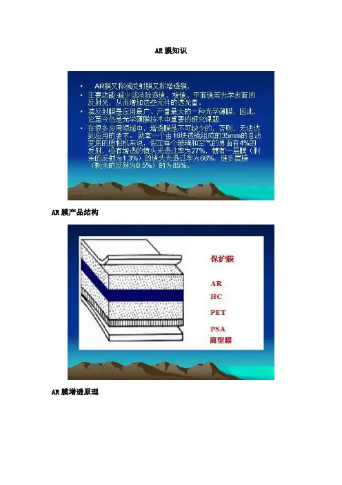 AR膜知识