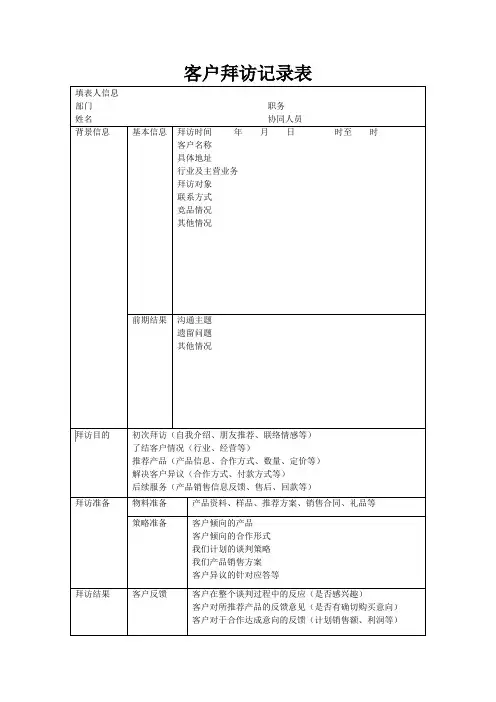 销售客户拜访记录表格模板格模板