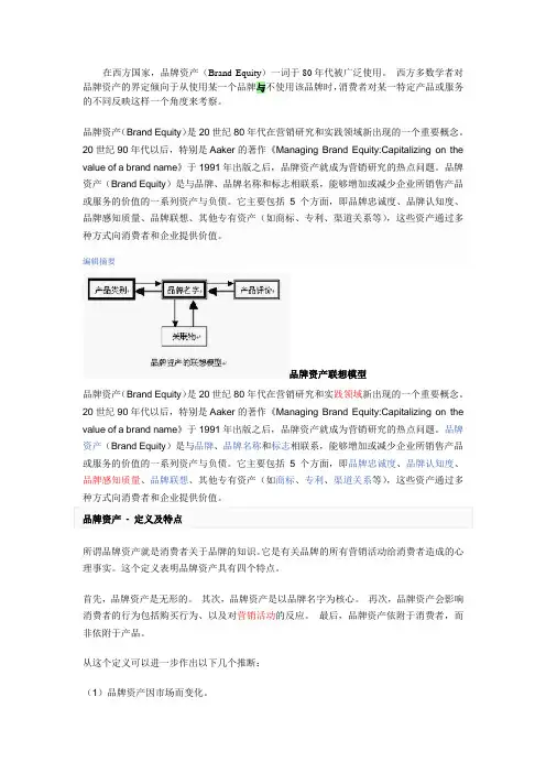 品牌资产