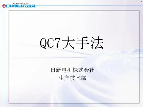 Q7手法(中文)