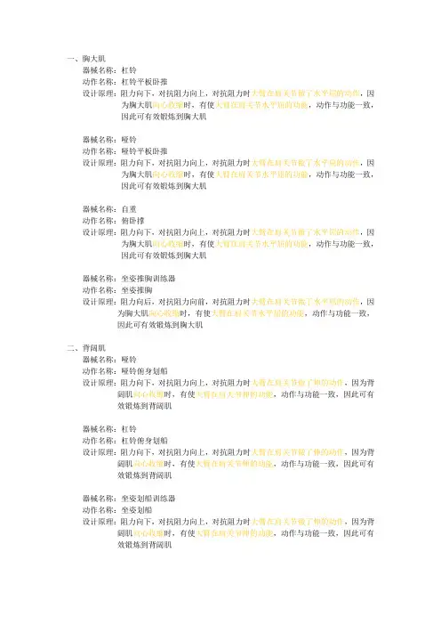 健身教练抗阻训练-初级设计原理