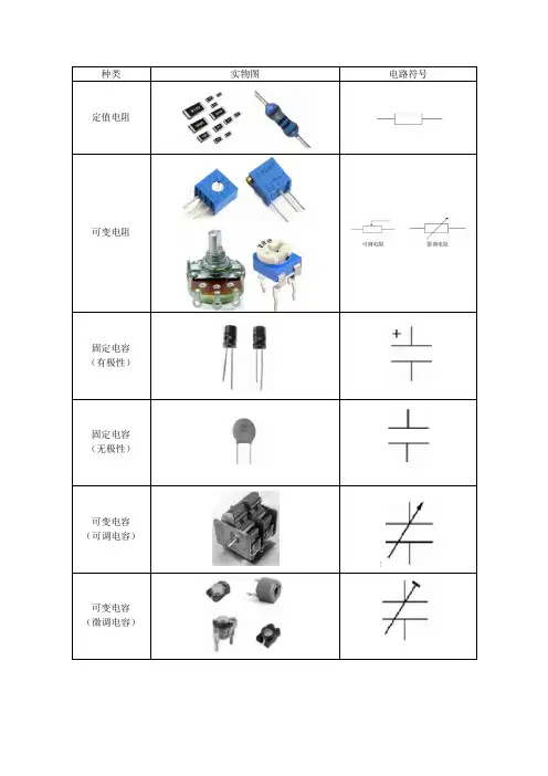 电子元器件实物图形