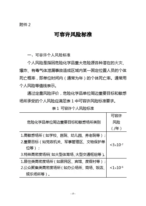 个人风险与社会风险可接受标准