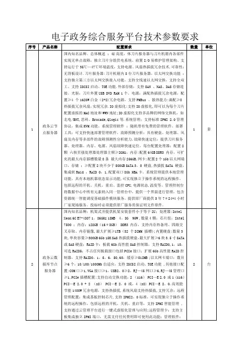 电子政务综合服务平台技术参数要求