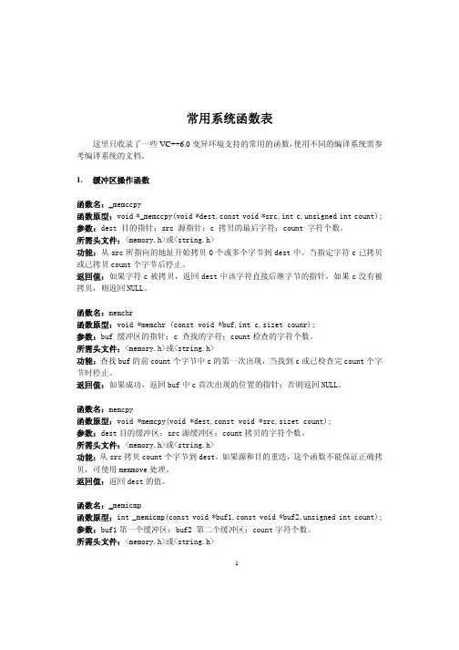 C语言常用系统函数