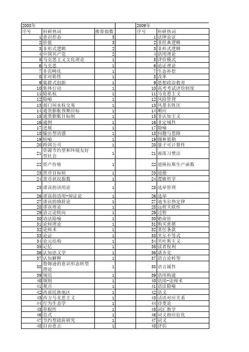 【国家社会科学基金】_论证理论_基金支持热词逐年推荐_【万方软件创新助手】_20140804