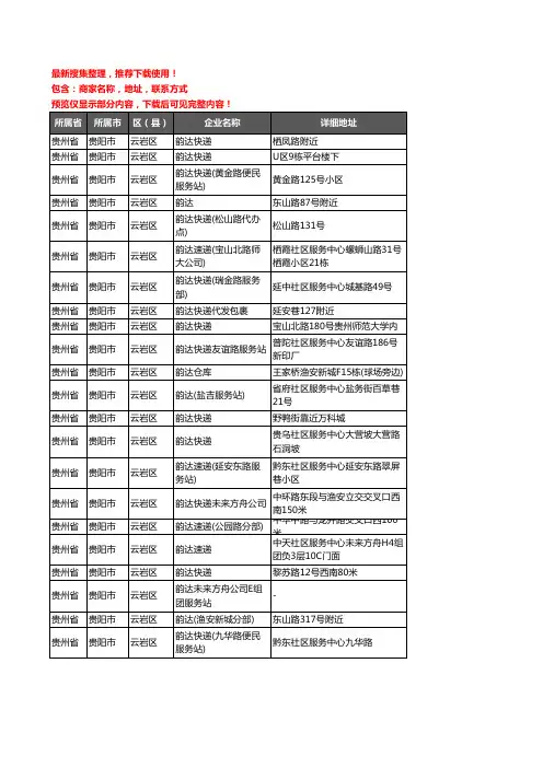 新版贵州省贵阳市云岩区韵达快递企业公司商家户名录单联系方式地址大全53家