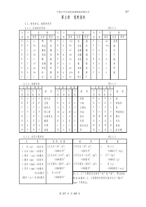 小牛串焊机设备调试相关常用资料详解