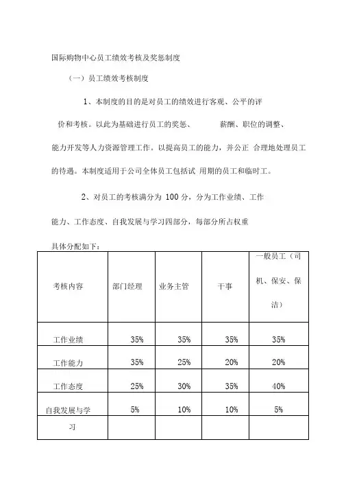 国际购物中心员工绩效考核及奖惩制度