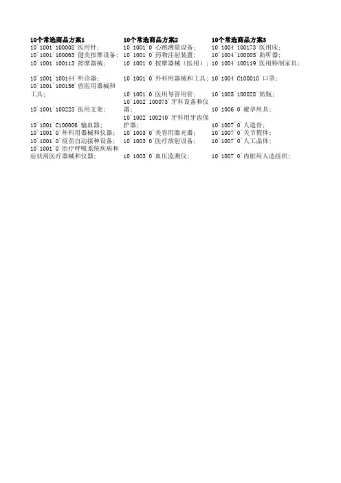 商标第10类商品清单(医疗器械)