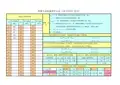 混凝土试块强度评定表(依据GBT50107-2010)