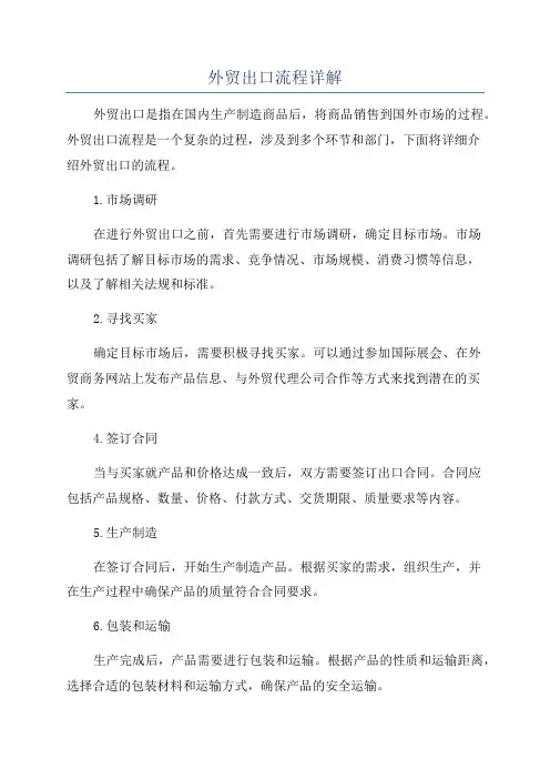 外贸出口流程详解