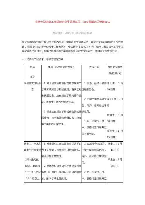 中南大学机电工程学院研究生培养环节、论文答辩相关管理办法
