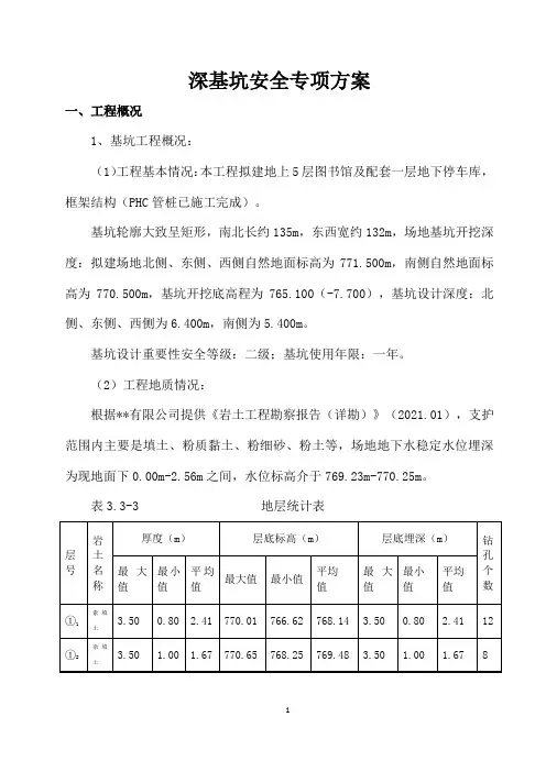 深基坑安全专项方案
