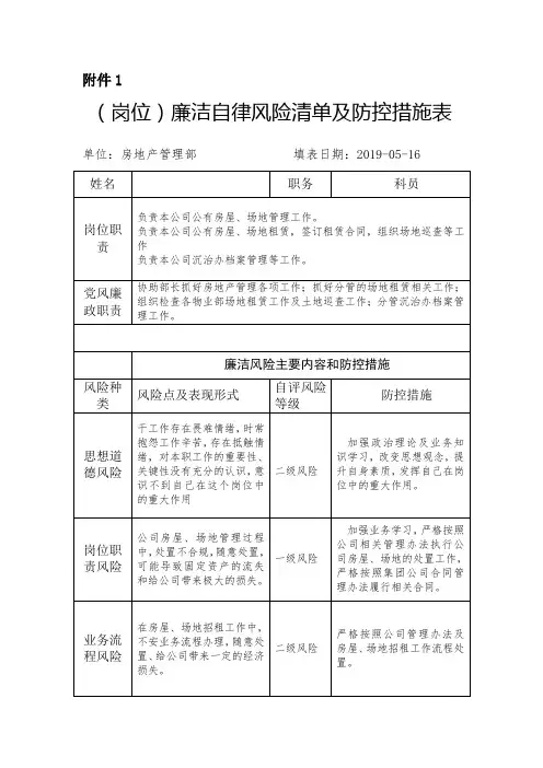 (岗位)廉洁风险清单与防控措施表