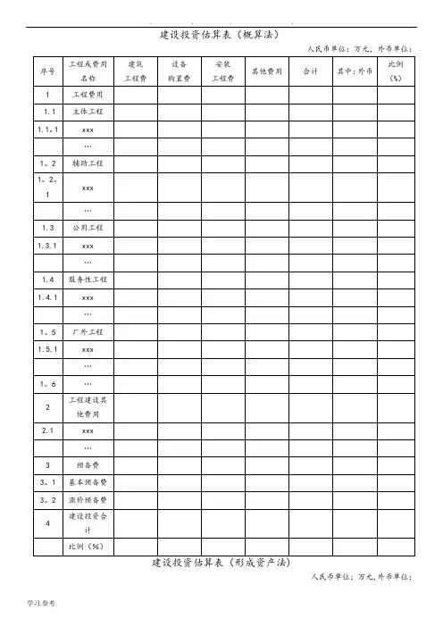 建设项目投资估算表格_全汇总