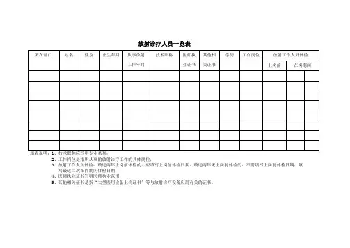 放射诊疗人员一览表