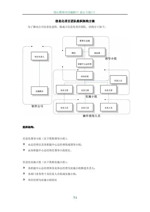 信息化项目团队组织架构方案