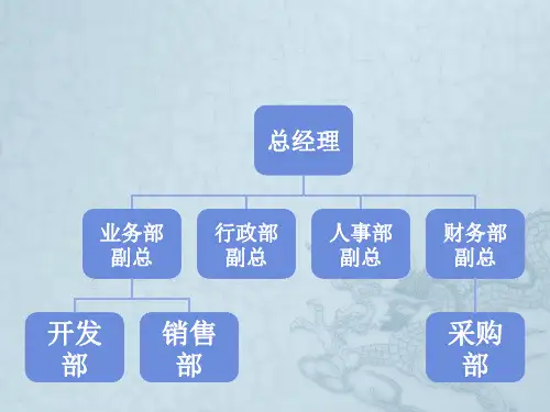 采购组织结构及岗位职责