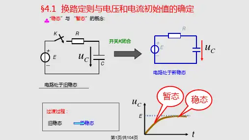 物理电路的暂态分析PPT课件