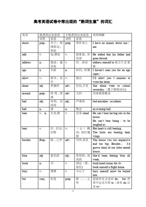高考英语试卷中常出现的“熟词生意”的词汇