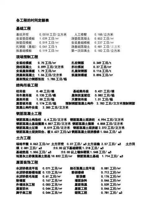 各工程的时间定额表