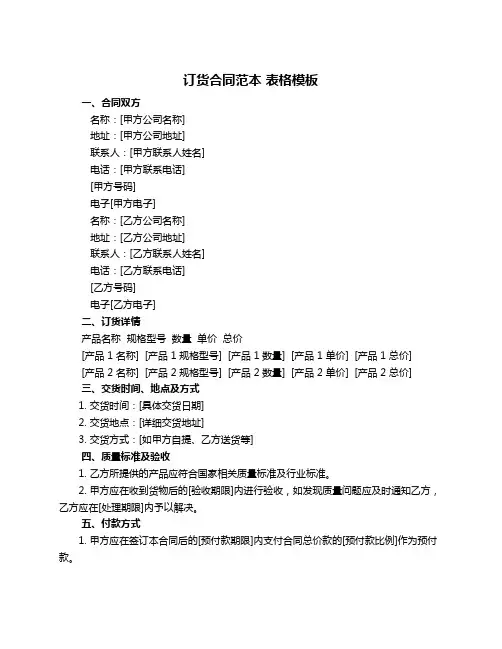 订货合同范本 表格模板