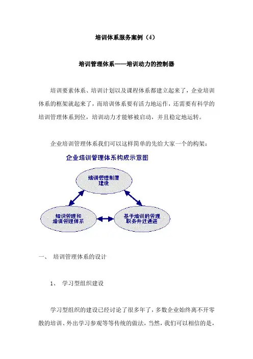 企业FTF培训体系课程(2)(11页)