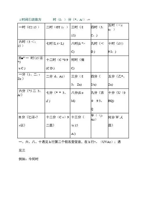 日语时间表