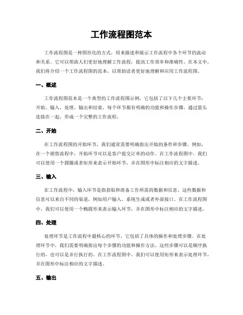 工作流程图范本