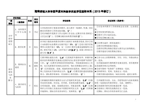 海南师范大学学院年度本科教学状态评估指标体系(2013年修
