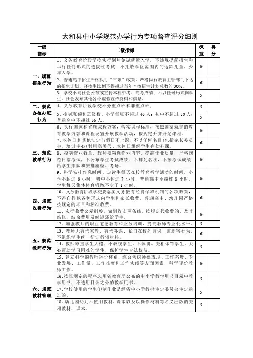 太和县规范中小学办学行为评分细则