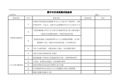正式楼宇对讲系统测试验收表
