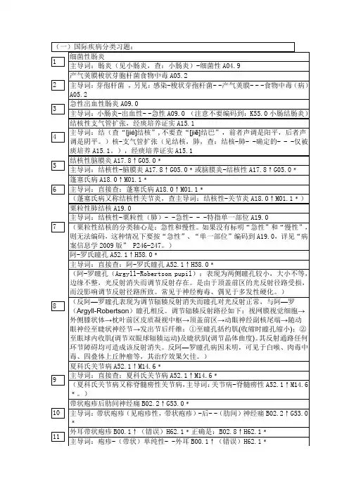 国际疾病分类编码练习