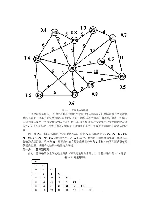 劳动部物流师2级节约里程法