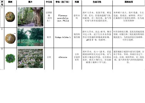华东地区植物配置