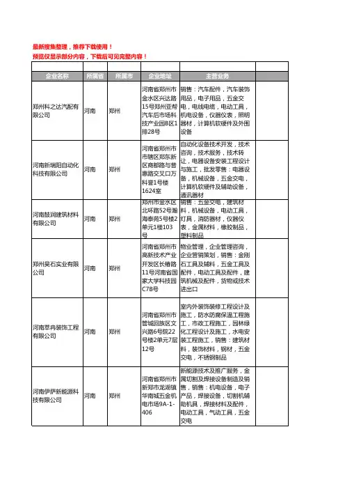 新版河南省电动工具工商企业公司商家名录名单联系方式大全400家