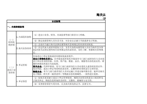 海关高级认证企业标准