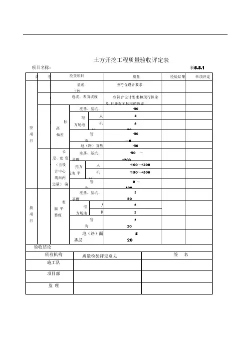 土方开挖工程质量验收评定表