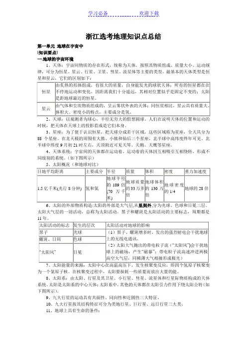 浙江选考地理知识点总结