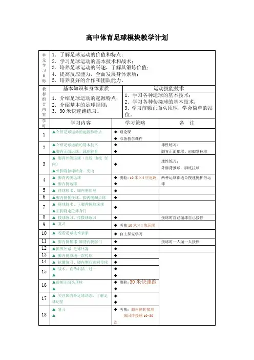 高中体育足球模块教学计划