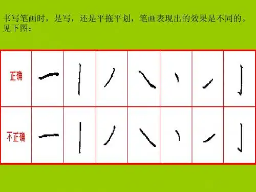 钢笔字入门