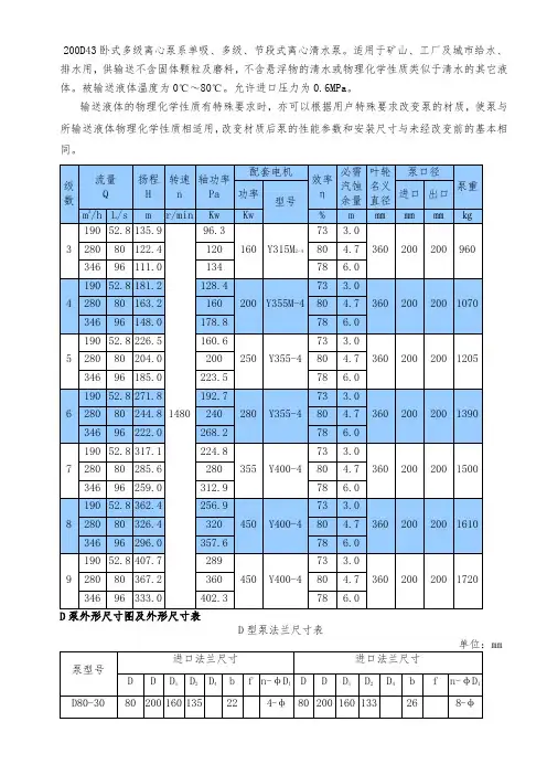 200D43卧式多级离心泵性能参数表