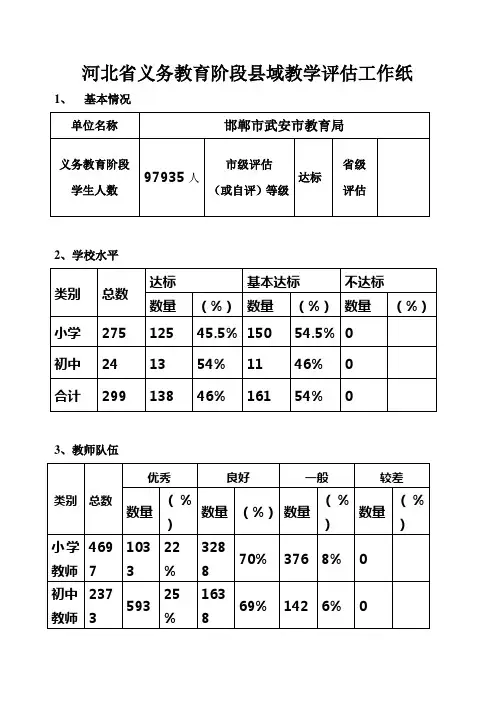 河北省义务教育阶段县域教学评估工作纸