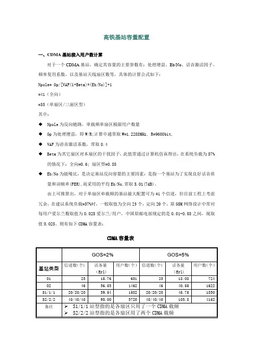 CDMA高铁基站容量计算公式