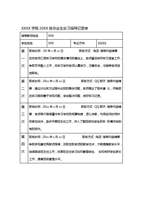 实习指导内容记录