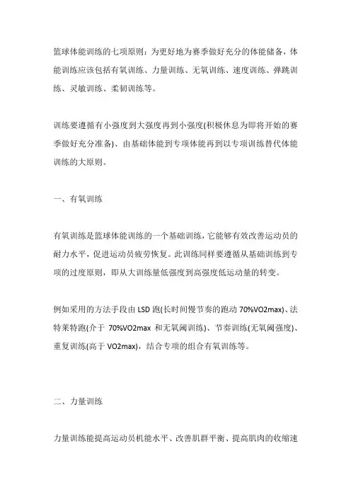 篮球锻炼的原则和方法